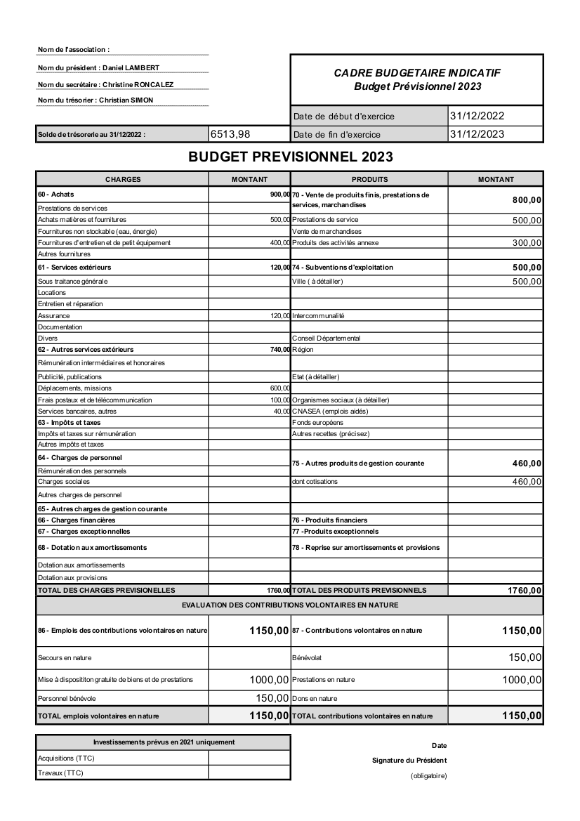 Budget prévisionnel 2023.png